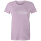 Thats Cute Barra Turbo WN Logo AS Colour Women's Tee