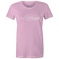 Thats Cute Barra Turbo WN Logo AS Colour Women's Tee